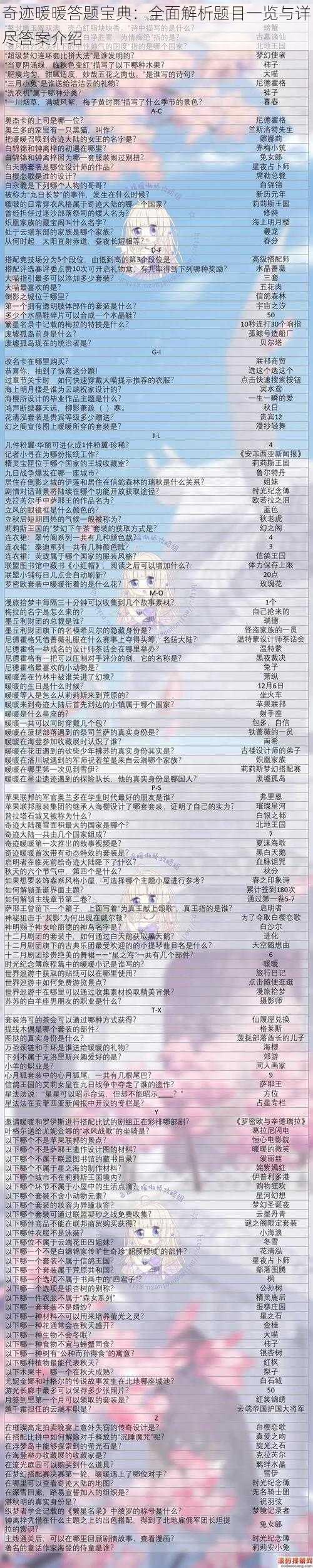 奇迹暖暖答题宝典：全面解析题目一览与详尽答案介绍