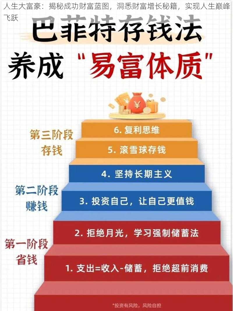 人生大富豪：揭秘成功财富蓝图，洞悉财富增长秘籍，实现人生巅峰飞跃