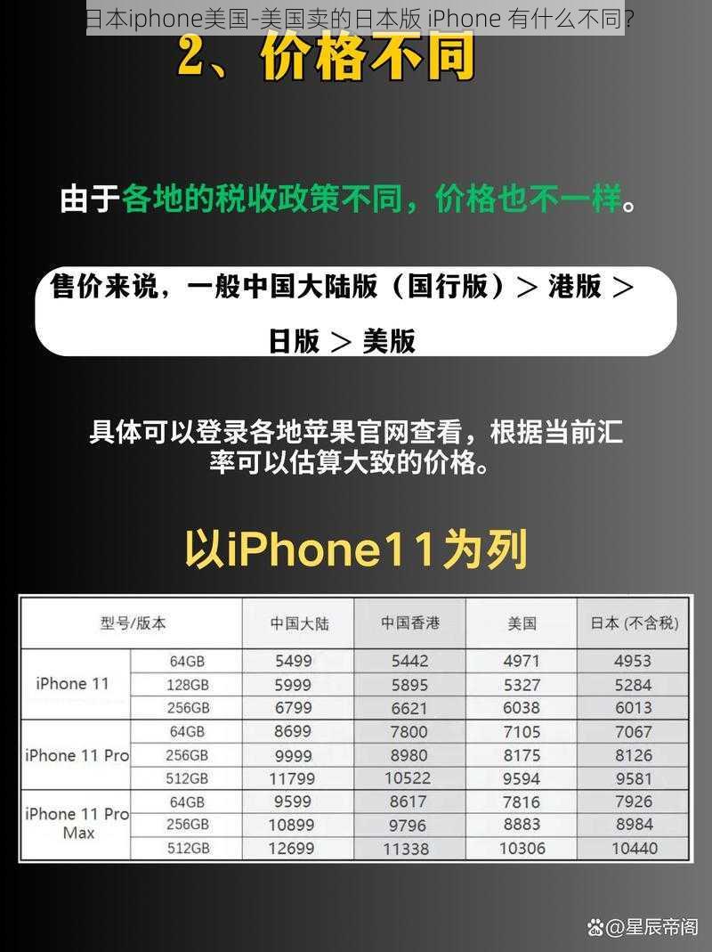 日本iphone美国-美国卖的日本版 iPhone 有什么不同？