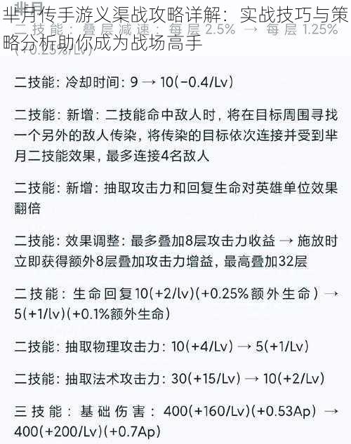 芈月传手游义渠战攻略详解：实战技巧与策略分析助你成为战场高手