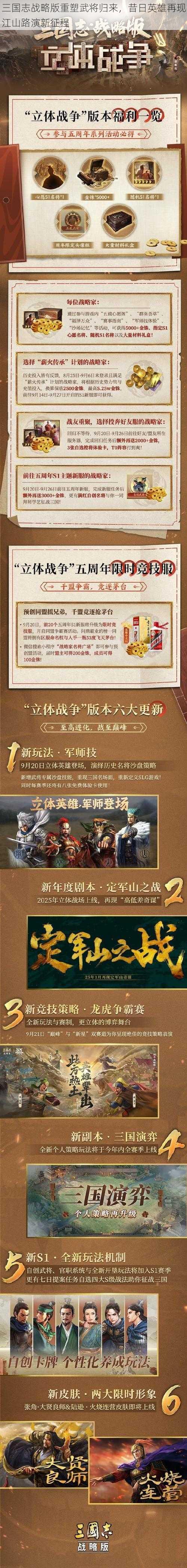 三国志战略版重塑武将归来，昔日英雄再现江山路演新征程