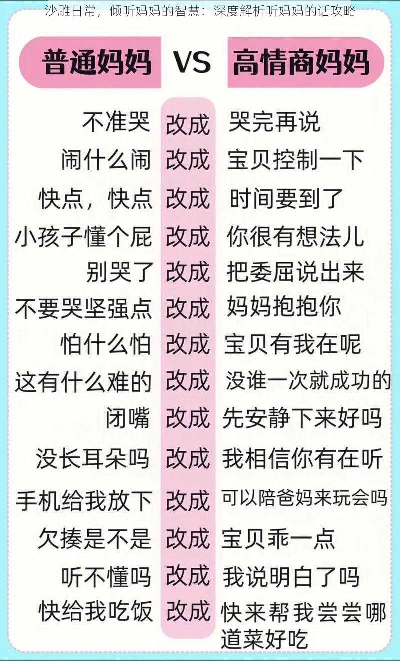 沙雕日常，倾听妈妈的智慧：深度解析听妈妈的话攻略