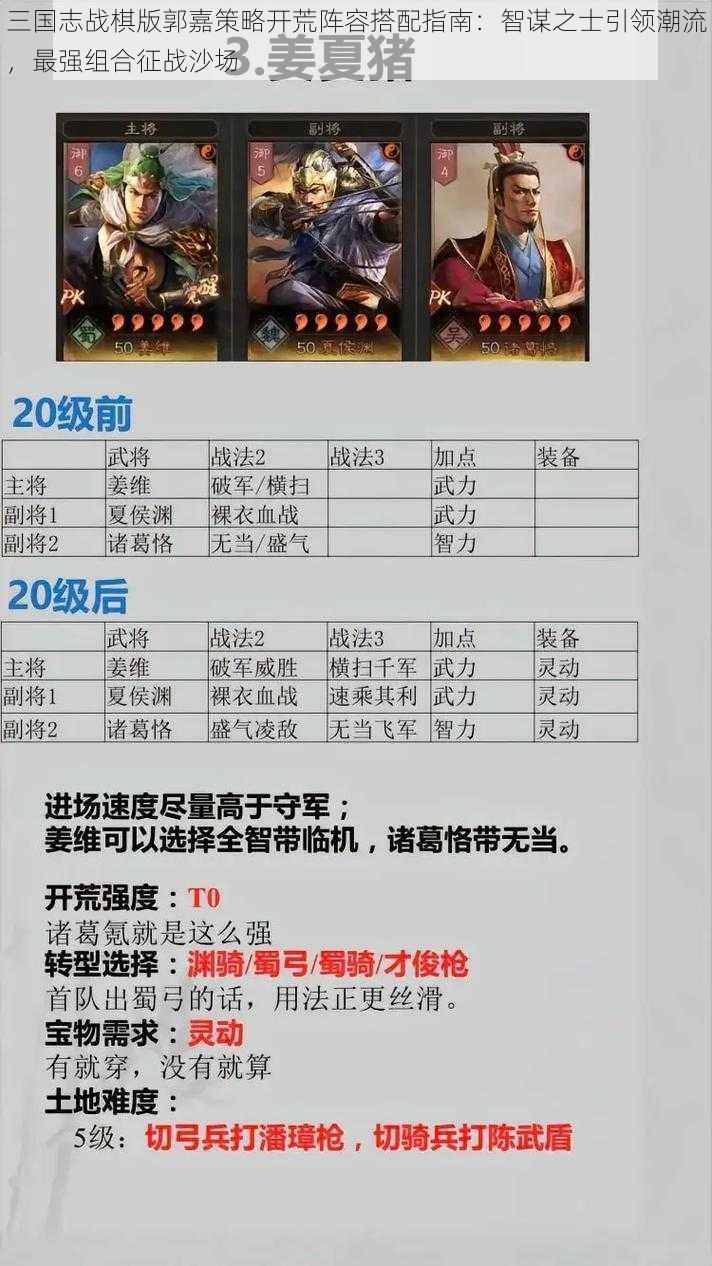 三国志战棋版郭嘉策略开荒阵容搭配指南：智谋之士引领潮流，最强组合征战沙场