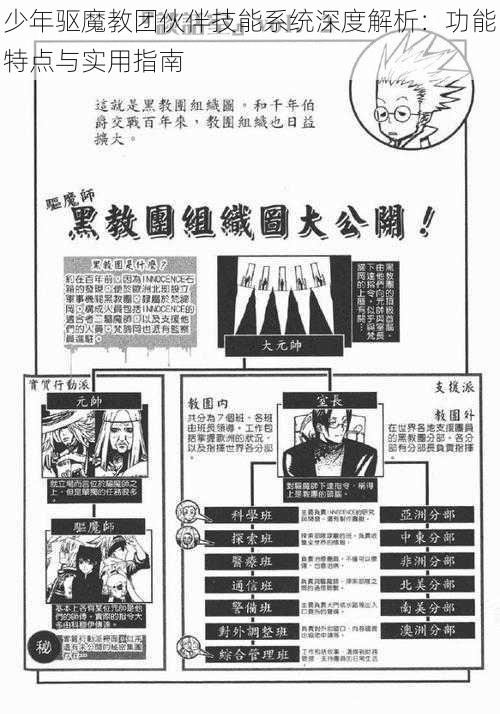 少年驱魔教团伙伴技能系统深度解析：功能特点与实用指南