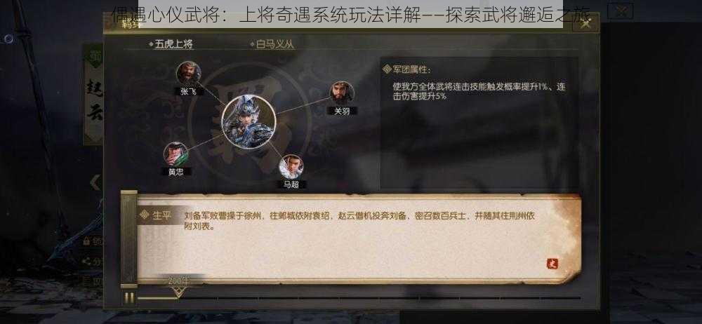 偶遇心仪武将：上将奇遇系统玩法详解——探索武将邂逅之旅