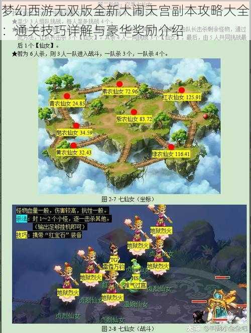 梦幻西游无双版全新大闹天宫副本攻略大全：通关技巧详解与豪华奖励介绍