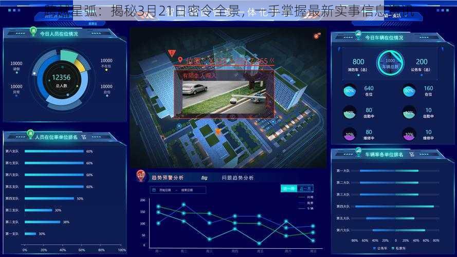 跨越星弧：揭秘3月21日密令全景，一手掌握最新实事信息资讯