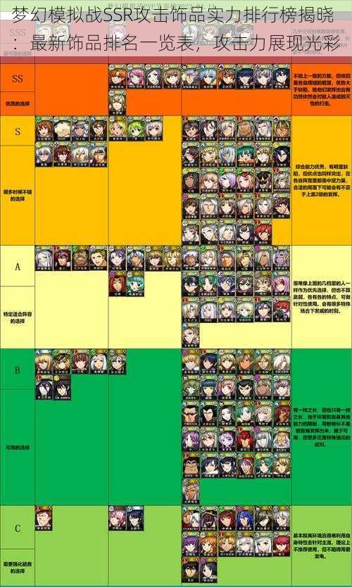 梦幻模拟战SSR攻击饰品实力排行榜揭晓：最新饰品排名一览表，攻击力展现光彩