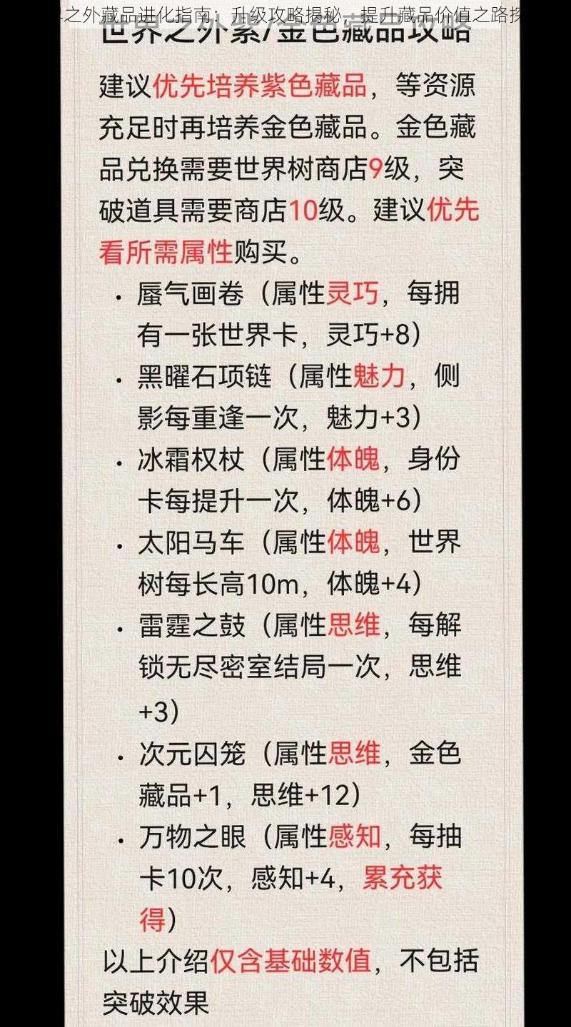 世界之外藏品进化指南：升级攻略揭秘，提升藏品价值之路探寻