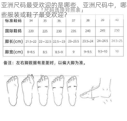 亚洲尺码最受欢迎的是哪些、亚洲尺码中，哪些服装或鞋子最受欢迎？