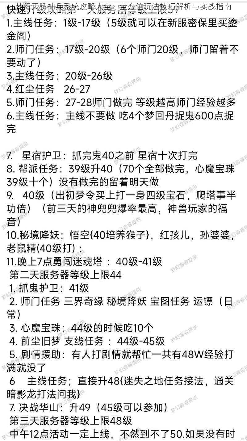 梦幻天骄神兵系统攻略大全：全方位玩法技巧解析与实战指南