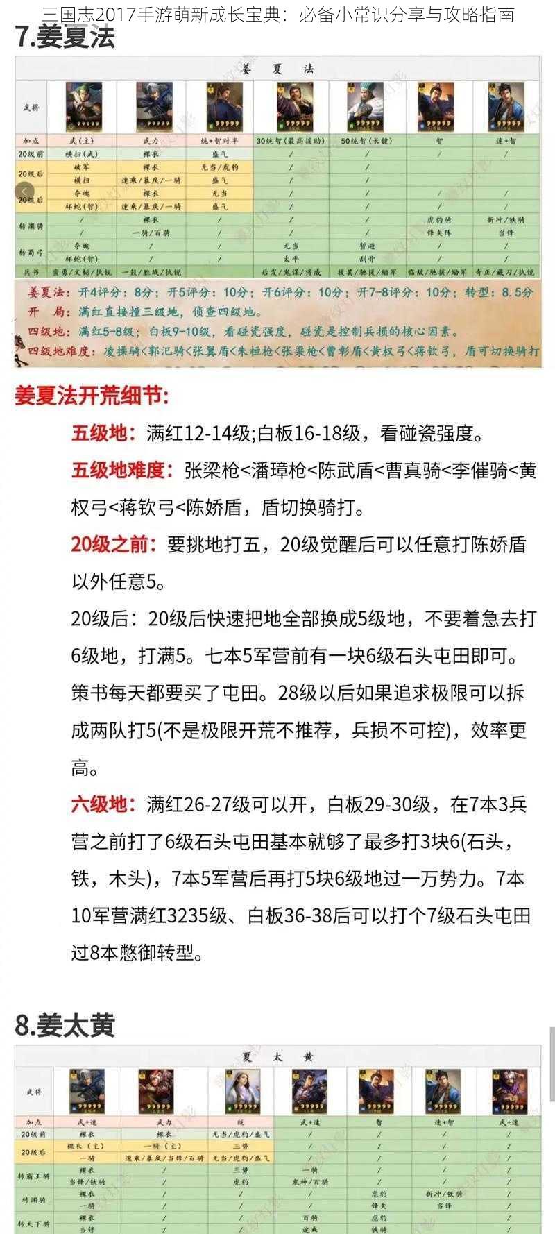 三国志2017手游萌新成长宝典：必备小常识分享与攻略指南