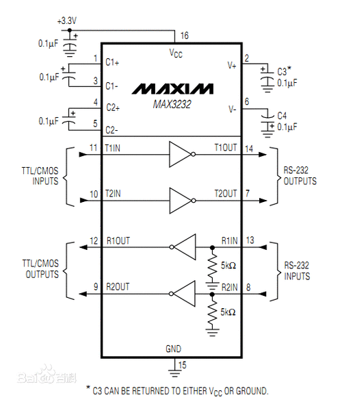 国产max3232【如何选择合适的国产 max3232？】