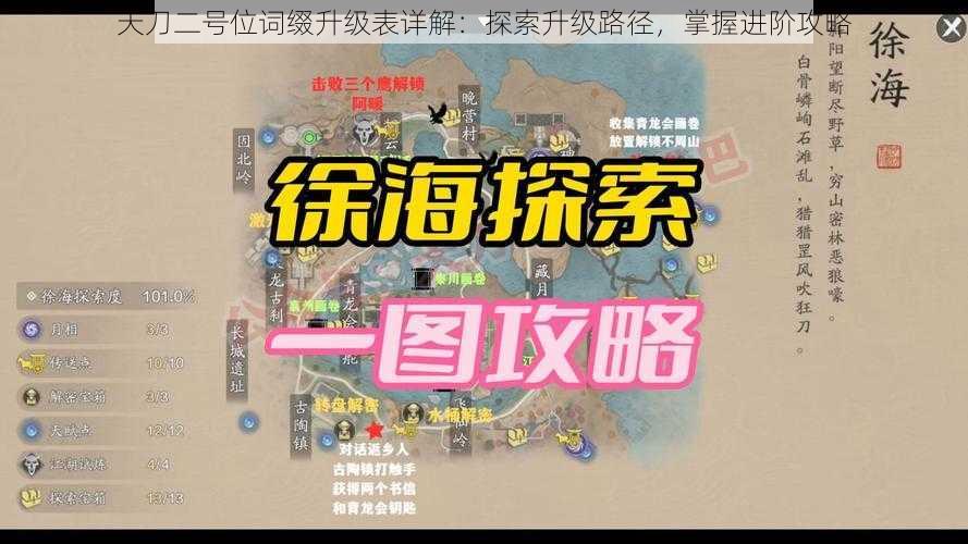 天刀二号位词缀升级表详解：探索升级路径，掌握进阶攻略