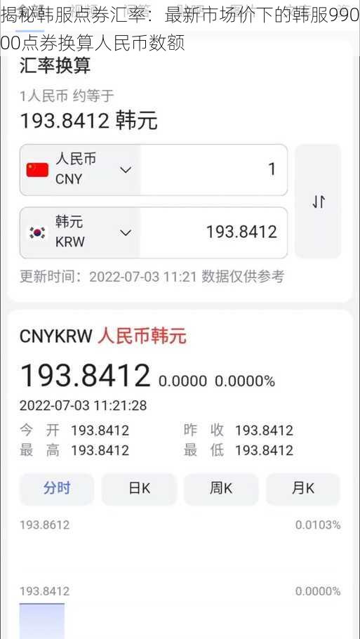 揭秘韩服点券汇率：最新市场价下的韩服99000点券换算人民币数额