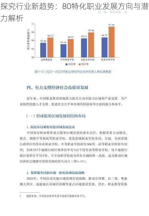 探究行业新趋势：80特化职业发展方向与潜力解析