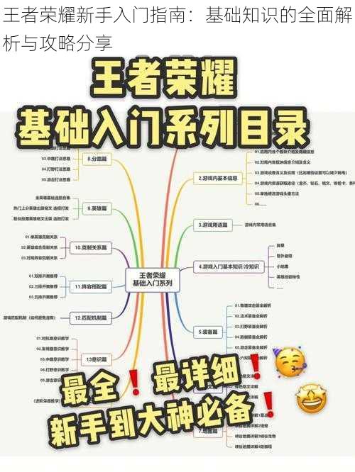 王者荣耀新手入门指南：基础知识的全面解析与攻略分享