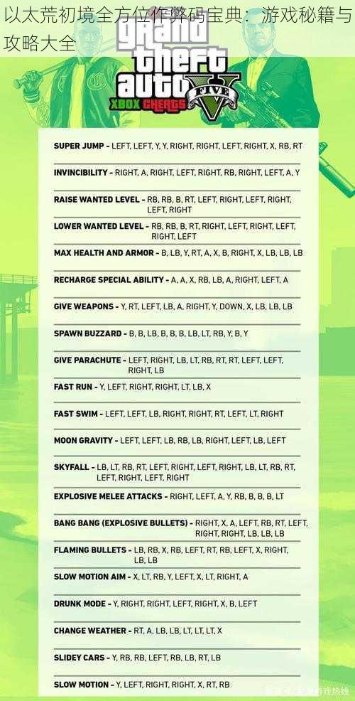 以太荒初境全方位作弊码宝典：游戏秘籍与攻略大全