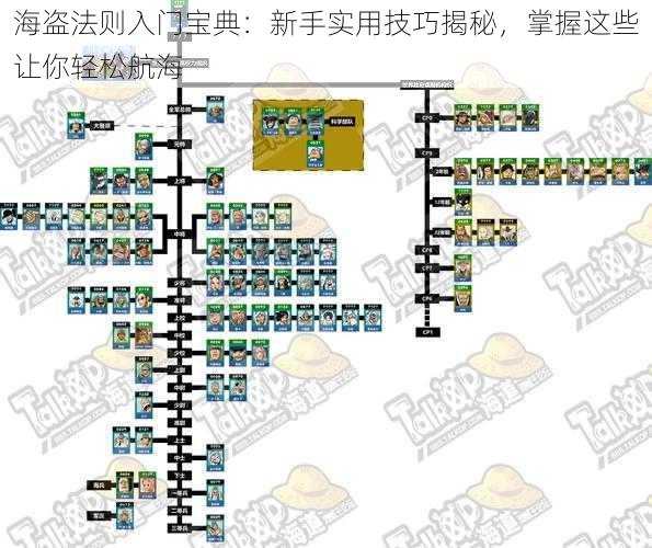 海盗法则入门宝典：新手实用技巧揭秘，掌握这些让你轻松航海