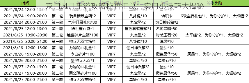 京门风月手游攻略秘籍汇总：实用小技巧大揭秘