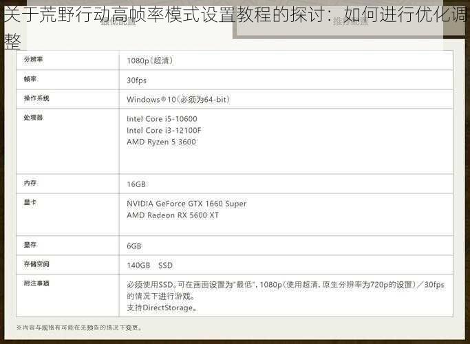 关于荒野行动高帧率模式设置教程的探讨：如何进行优化调整