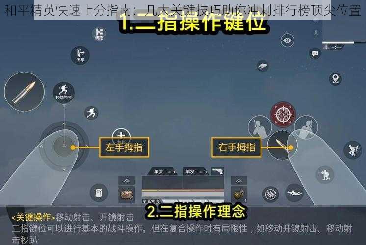 和平精英快速上分指南：几大关键技巧助你冲刺排行榜顶尖位置