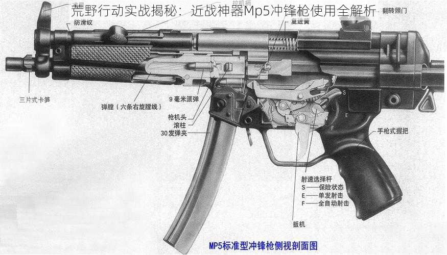 荒野行动实战揭秘：近战神器Mp5冲锋枪使用全解析