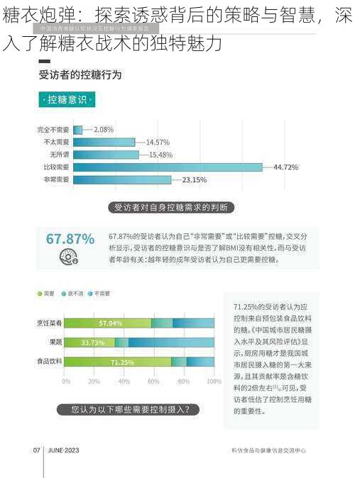 糖衣炮弹：探索诱惑背后的策略与智慧，深入了解糖衣战术的独特魅力