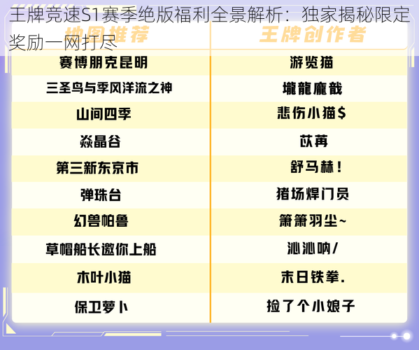 王牌竞速S1赛季绝版福利全景解析：独家揭秘限定奖励一网打尽