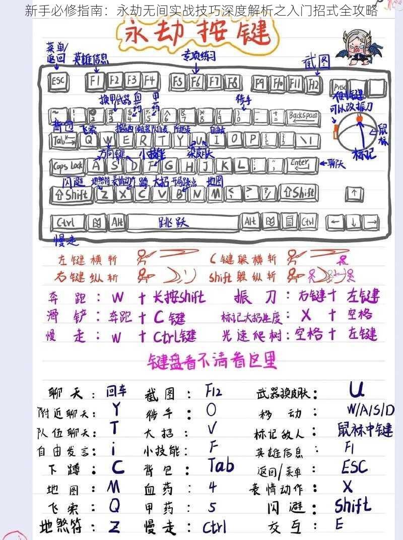 新手必修指南：永劫无间实战技巧深度解析之入门招式全攻略